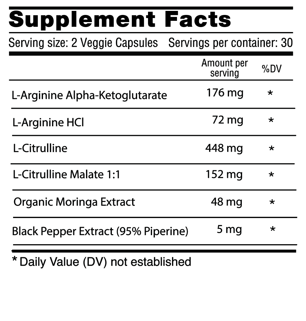 Daka Blood Flow Nitric Oxide